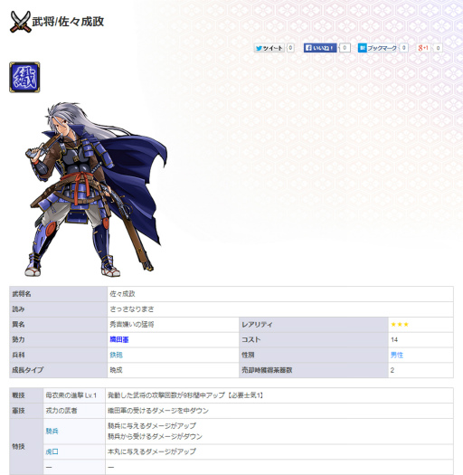 画像ギャラリー No.003のサムネイル画像 / 充実したデータが満載の「戦国X（センゴククロス）」攻略Wikiがグランドオープン