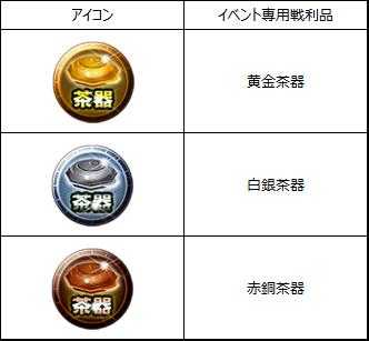画像ギャラリー No.002のサムネイル画像 / 「戦国X」で武将「お市の方」が手に入る対戦イベント「決戦・第一章」開始