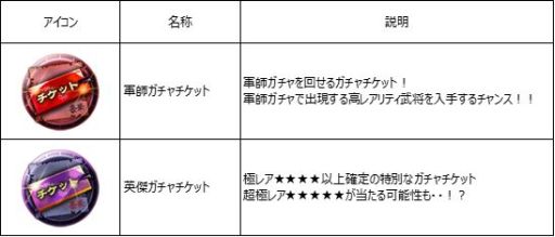画像ギャラリー No.003のサムネイル画像 / 「戦国X」，イベント「駿河に潜む名軍師」開催。太原雪斎や吉乃の入手チャンス