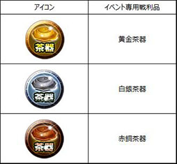 画像ギャラリー No.001のサムネイル画像 / 「戦国X」，超極レア武将を入手できるPvPイベントが開催中。80万DL記念キャンペーンにも注目