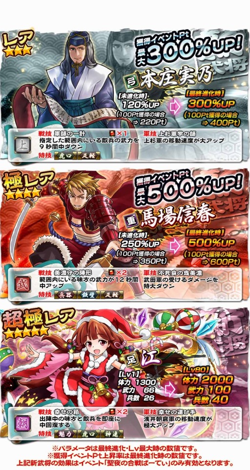 画像ギャラリー No.012のサムネイル画像 / 「戦国X」累計ダウンロード数100万突破。大感謝キャンペーンを開催
