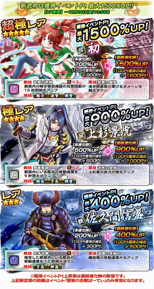画像ギャラリー No.014のサムネイル画像 / 「戦国X」累計ダウンロード数100万突破。大感謝キャンペーンを開催