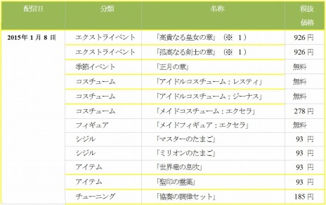 画像ギャラリー No.006のサムネイル画像 / 「シャイニング・レゾナンス」DLC第4弾を配信。「エクセラ」と「ジーナス」を仲間にできる「エクストライベント」が登場