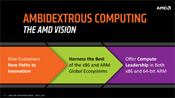 画像ギャラリー No.003のサムネイル画像 / AMD，2015年にコンシューマ向けARMプロセッサ市場へ参入。x86とのピン互換