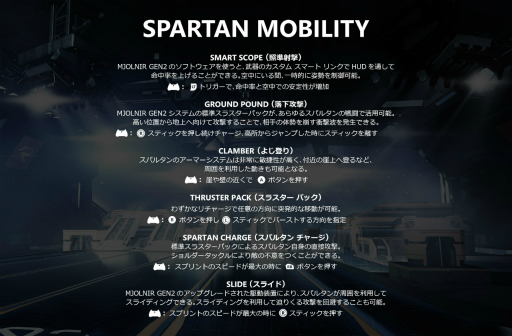 画像ギャラリー No.007のサムネイル画像 / 「Halo 5：Guardians」マルチプレイβテストが早期解禁。そこで見たものは，アリーナタイプでバチバチ撃ち合う“新しいHalo”だった