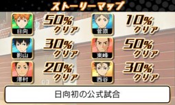 画像ギャラリー No.012のサムネイル画像 / 「ハイキュー!! 繋げ!頂の景色!!」の発売日が2014年9月25日に決定。限定版の同梱内容や初回封入特典の情報も明らかに