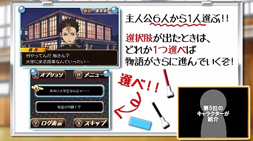画像ギャラリー No.001のサムネイル画像 / 「ハイキュー!! 繋げ!頂の景色!!」投票企画の第5位が発表，“烏野の守護神”と呼ばれるアノ人がADVパートを紹介するPVが公開に