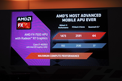 画像ギャラリー No.003のサムネイル画像 / ［COMPUTEX］AMD，ノートPC向けKaveriを発表。最上位モデルは「FX」ブランドに