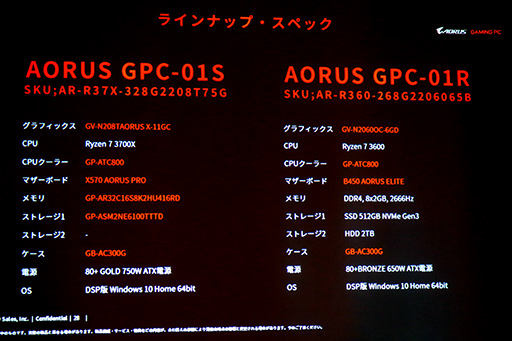 画像ギャラリー No.010のサムネイル画像 / CFD販売，「AORUS」ブランドのゲーマー向けデスクトップPC「AORUS GAMING PC」を国内発売