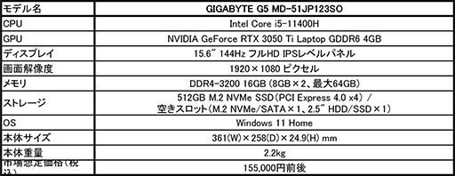画像ギャラリー No.005のサムネイル画像 / GIGABYTE,RTX 3070 Ti搭載の17.3/15.6型モデルなどゲームノートPC計3製品を発売