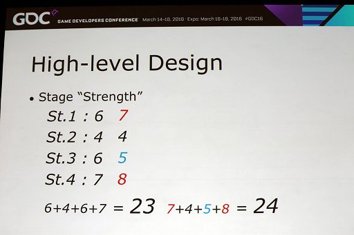 画像ギャラリー No.014のサムネイル画像 / ［GDC 2016］プラチナゲームズ稲葉敦志氏が語る，アクションゲーム作りの本質に基づいた“世界で戦えるゲーム”の制作手法とは
