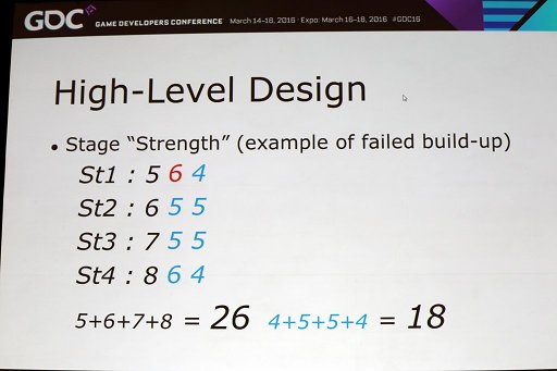 画像ギャラリー No.015のサムネイル画像 / ［GDC 2016］プラチナゲームズ稲葉敦志氏が語る，アクションゲーム作りの本質に基づいた“世界で戦えるゲーム”の制作手法とは