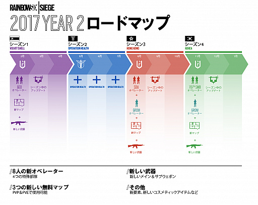 画像ギャラリー No.001のサムネイル画像 / これであなたもトッププレイヤー! 「レインボーシックスシージ」,初心者向けレベルアップガイド