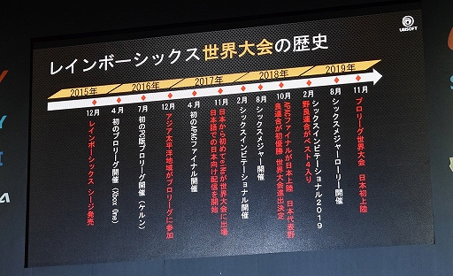 画像ギャラリー No.004のサムネイル画像 / ［TGS 2019］「レインボーシックス シージ」のeスポーツ展開，その成長の軌跡とは。今後は「参加も視聴も楽しい」大会を目指す