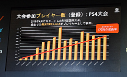 画像ギャラリー No.016のサムネイル画像 / ［TGS 2019］「レインボーシックス シージ」のeスポーツ展開，その成長の軌跡とは。今後は「参加も視聴も楽しい」大会を目指す