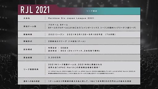 画像ギャラリー No.011のサムネイル画像 / NTTドコモが主催するeスポーツリーグブランド“X-MOMENT”発表会レポート。「PUBG MOBILE」と「レインボーシックス シージ」のリーグ運営へ意欲を語った