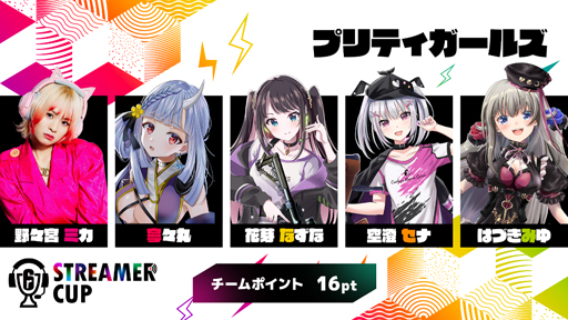 画像ギャラリー No.002のサムネイル画像 / 「レインボーシックス シージ」,「R6 STREAMER CUP」に参加が決定した新たな5チームを公開
