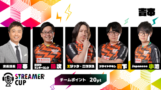 画像ギャラリー No.003のサムネイル画像 / 「レインボーシックス シージ」,「R6 STREAMER CUP」に参加が決定した新たな5チームを公開