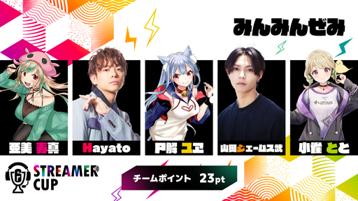 画像ギャラリー No.004のサムネイル画像 / 「レインボーシックス シージ」,「R6 STREAMER CUP」に参加が決定した新たな5チームを公開