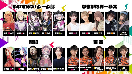 画像ギャラリー No.009のサムネイル画像 / 「レインボーシックス シージ」,「R6 STREAMER CUP」に参加が決定した新たな5チームを公開