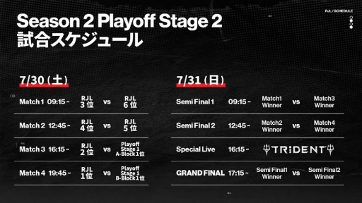 画像ギャラリー No.003のサムネイル画像 / 「X-MOMENT Rainbow Six Japan League 2022」Playoff Stage2を開催