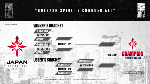 画像ギャラリー No.003のサムネイル画像 / 「Rainbow Six Japan Invitational 2022」，Final大会のチケット先行販売を10月1日に開始