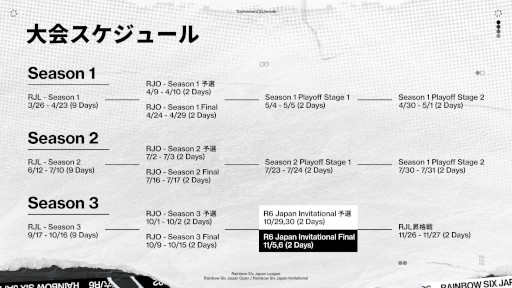 画像ギャラリー No.010のサムネイル画像 / 「Rainbow Six Japan Invitational 2022」，Final大会のチケット先行販売を10月1日に開始