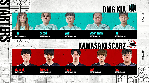 画像ギャラリー No.018のサムネイル画像 / 「Rainbow Six Japan Invitational 2022」レポート。国内外強豪チームのトーナメントやエキシビションマッチ，ファン交流会と盛りだくさん