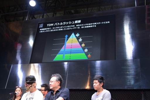 画像ギャラリー No.005のサムネイル画像 / ［TGS 2017］「LET IT DIE」にシーズン制で争うコンテンツが10月から登場。新情報が発表されたステージをレポート