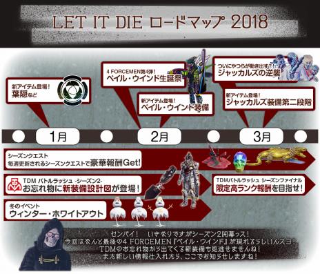 画像ギャラリー No.003のサムネイル画像 / 「LET IT DIE」，シーズン2のロードマップを公開。1月23日の公式生番組でペイル・ウインドのバトルシーンを配信