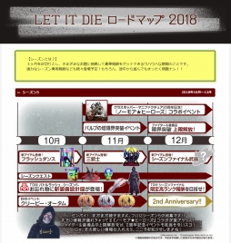 画像ギャラリー No.003のサムネイル画像 / 「LET IT DIE」，シーズン5のロードマップが公開に。サイクロン手裏剣の設計図が手に入る「TDM バトルラッシュ -シーズン5-」が本日開幕