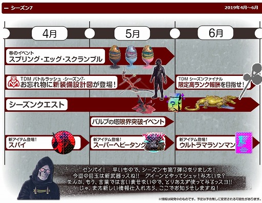 画像ギャラリー No.002のサムネイル画像 / 「LET IT DIE」,“TDMバトルラッシュ”がシーズン7に突入。春イベントなどを含むシーズン7のロードマップを公開