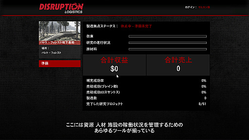 画像ギャラリー No.017のサムネイル画像 / 【PR】吉田輝和の「GTAオンライン」プレイ絵日記第2回:モヒカンおじさんの成り上がり 〜銃器密造ビジネスでぼろ儲け!?〜