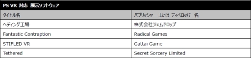 画像ギャラリー No.008のサムネイル画像 / SIEJA，「A 5th Of BitSummit」に出展。記念セールが5月19日から開催