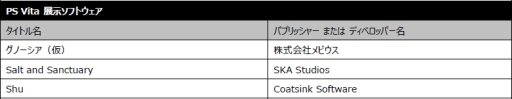 画像ギャラリー No.009のサムネイル画像 / SIEJA，「A 5th Of BitSummit」に出展。記念セールが5月19日から開催