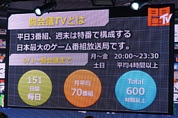 画像ギャラリー No.020のサムネイル画像 / 「闘会議2016」の発表会が開催。賞金・賞品総額1億円超のゲーム大会「闘会議GP」など,の企画内容が明らかに