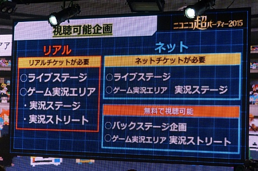 画像ギャラリー No.022のサムネイル画像 / 「闘会議2016」の発表会が開催。賞金・賞品総額1億円超のゲーム大会「闘会議GP」など,の企画内容が明らかに