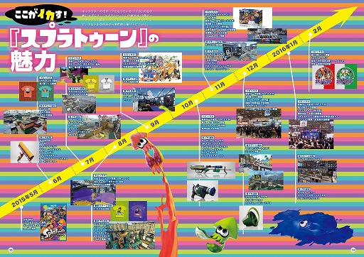 画像ギャラリー No.002のサムネイル画像 / 「Splatoon」のファンブックが3月23日に発売。特別付録は“イカすバンダナ”