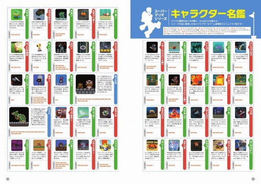 画像ギャラリー No.002のサムネイル画像 / 「スーパーマリオブラザーズ」30周年を記念した書籍「スーパーマリオぴあ」が9月11日発売