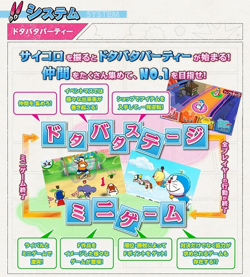 画像ギャラリー No.003のサムネイル画像 / 「藤子・F・不二雄キャラクターズ 大集合!SFドタバタパーティー!!」の公式サイトがグランドオープン
