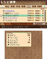 不思議の国の冒険酒場