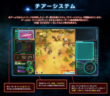 画像ギャラリー No.007のサムネイル画像 / 「雷電V」初公開のゲーム映像が見られるPVを公開。公式サイト更新で新情報も