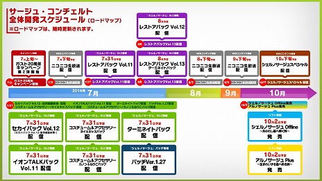 画像ギャラリー No.029のサムネイル画像 / PS Vita用ソフト「シェルノサージュ OFFLINE 〜失われた星へ捧ぐ詩〜」が10月2日に発売決定。オフラインならではの新機能を紹介