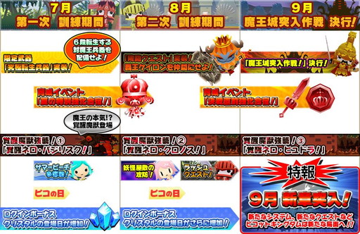 画像ギャラリー No.002のサムネイル画像 / 「ピコットキングダム」夏季イベント“魔王城突入作戦！”の概要が公開