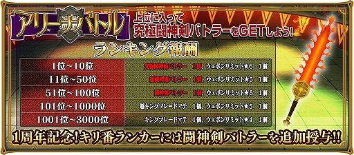画像ギャラリー No.001のサムネイル画像 / 「レジェンド オブ キングダム」，アリーナバトルの1周年記念イベントが開催