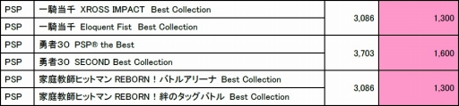 画像ギャラリー No.005のサムネイル画像 / マーベラス，「幕末Rock 超魂」など18タイトルの半額キャンペーンを実施