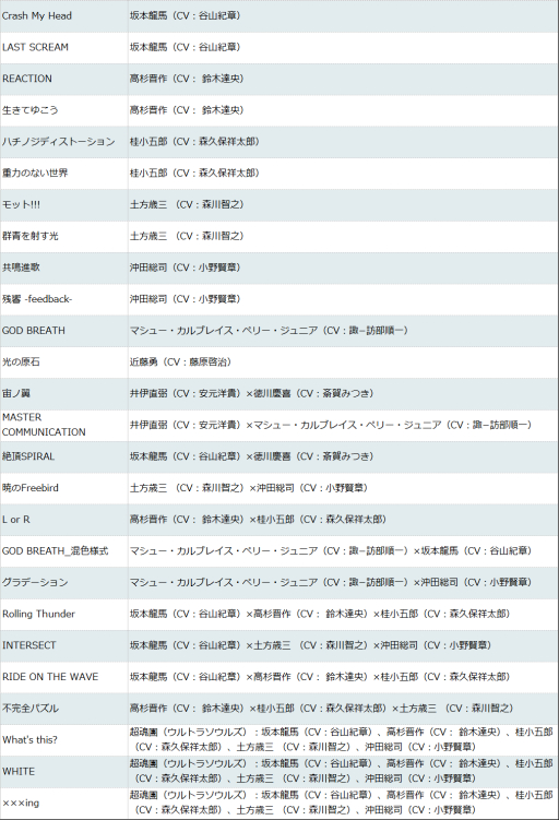 画像ギャラリー No.003のサムネイル画像 / 「幕末Rock」の楽曲を対象にした総選挙キャンペーンが開始。11月27日まで