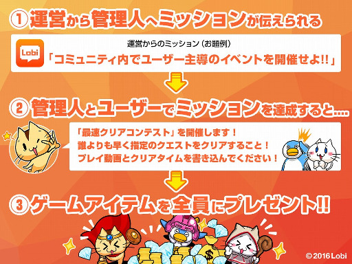 画像ギャラリー No.002のサムネイル画像 / 「Lobi」，プレイヤーがゲーム会社公認のグループ管理人になれる“総選挙”を開催。第1弾は「ブレイブ フロンティア」