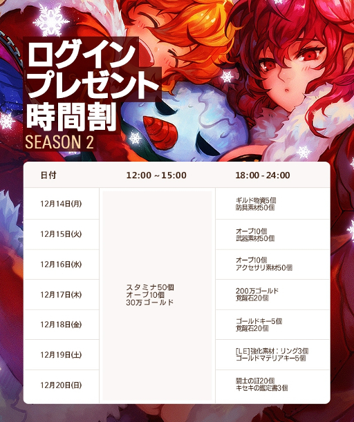 画像ギャラリー No.008のサムネイル画像 / 「クリティカ 〜天上の騎士団〜」,クリスマスイベントが開催