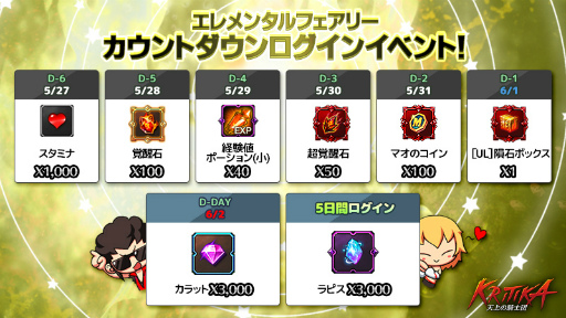 画像ギャラリー No.007のサムネイル画像 / 「クリティカ〜天上の騎士団〜」，新規ジョブ“エレメンタルフェアリー”の事前登録が開始
